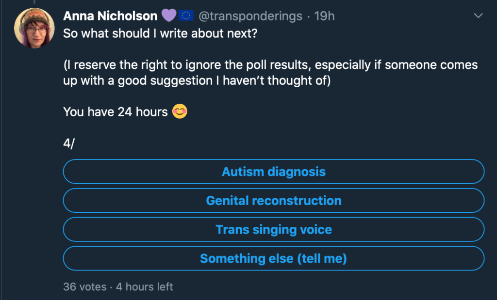 Fourth tweet in a thread from Anna Nicholson (@transponderings): ‘So what should I write about next? (I reserve the right to ignore the poll results, especially if someone comes up with a good suggestion I haven’t thought of). You have 24 hours.’ Poll options: autism diagnosis, genital reconstruction, trans singing voice, something else.