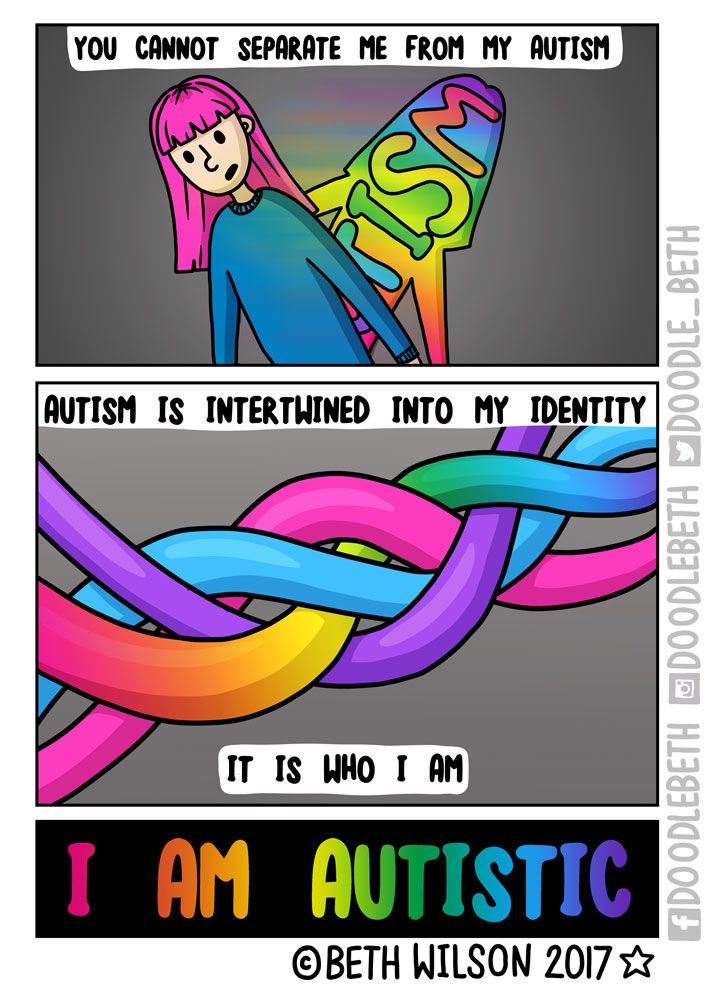Part 2 of the cartoon by Beth Wilson.
In the first panel, the person with magenta hair is leaning to one side trying to pull away from a rainbow shadow of themself. The text reads, ‘You cannot separate me from my autism.’
The second panel shows three rainbow strands woven together. The text reads, ‘Autism is intertwined into my identity. It is who I am.’
Below that, in rainbow lettering: ‘I am autistic.’
