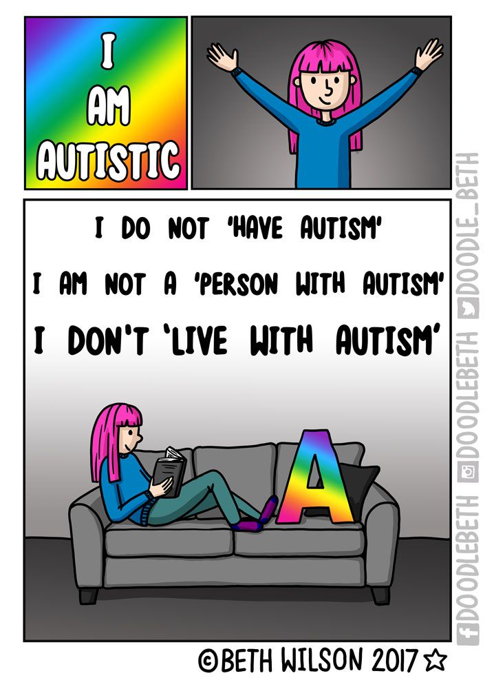 Part 1 of ‘I am autistic’ cartoon, with the title on a rainbow gradient background. Beside the title, a white person with long magenta hair and a fringe, wearing a long-sleeved blue top, is smiling with their arms stretched out and up.
The main panel of this part has the same person reclining on a grey sofa, reading a book. A big rainbow letter A sits at the other end of the sofa. The text reads, ‘I do not “have autism”. I am not a “person with autism”. I don’t “live with autism”.’
(The cartoon is copyright Beth Wilson 2017.)