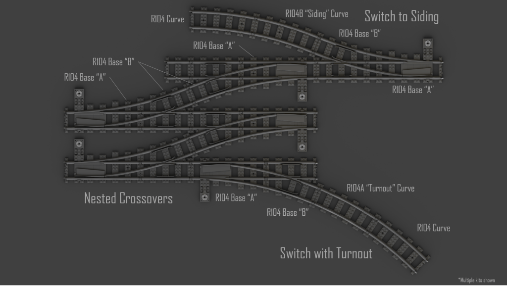 Image from BrickTracks. A track layout with a pair of nested crossovers simultaneously connecting neighbouring pairs of three parallel running tracks. Also featured is a parallel siding coming off one of the main lines, using the R104B ‘siding’ curve, and a branch curving away from the opposite main line, using the R104A ‘turnout’ curve. The points themselves are each composed of two parts, labeled ‘R104 Base “A”’ (containing the switch) and ‘R104 Base “B”’ (containing the crossing).